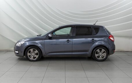 KIA cee'd I рестайлинг, 2010 год, 768 000 рублей, 4 фотография