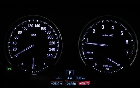 BMW X1, 2021 год, 2 317 000 рублей, 14 фотография