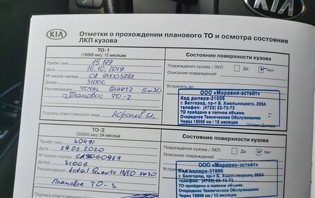 KIA Optima IV, 2018 год, 2 300 000 рублей, 7 фотография