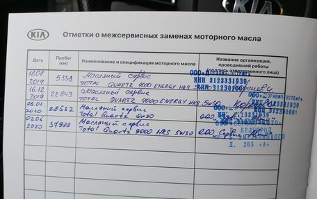 KIA Optima IV, 2018 год, 2 300 000 рублей, 9 фотография