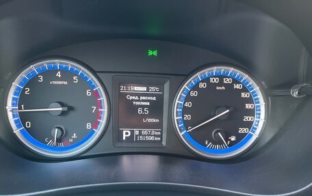 Suzuki SX4 II рестайлинг, 2014 год, 1 240 000 рублей, 13 фотография