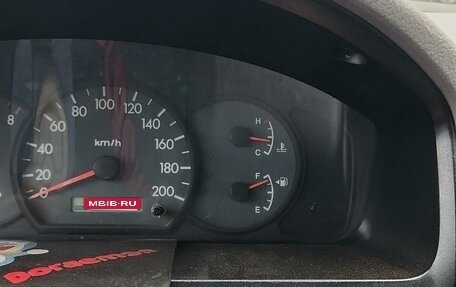 KIA Rio II, 2004 год, 420 000 рублей, 8 фотография