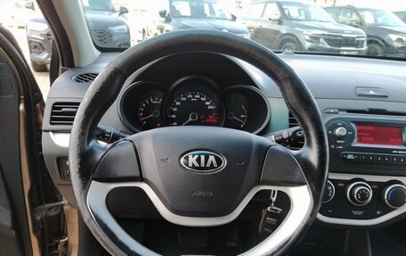 KIA Picanto II, 2014 год, 890 000 рублей, 21 фотография