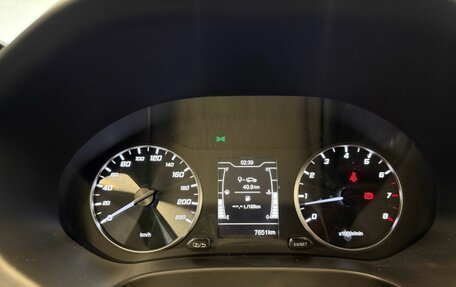 Chery Tiggo 4 I рестайлинг, 2021 год, 1 349 000 рублей, 13 фотография