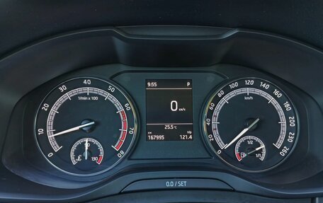 Skoda Kodiaq I, 2021 год, 2 499 000 рублей, 24 фотография