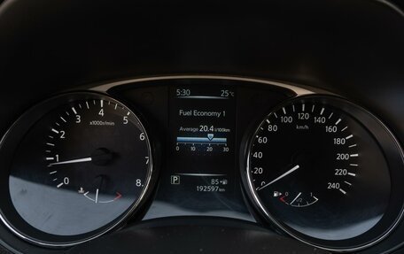 Nissan X-Trail, 2015 год, 1 599 000 рублей, 21 фотография