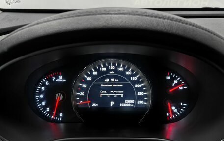 KIA Sorento III Prime рестайлинг, 2018 год, 2 600 000 рублей, 23 фотография