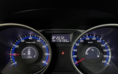 Hyundai ix35 I рестайлинг, 2012 год, 1 280 000 рублей, 14 фотография