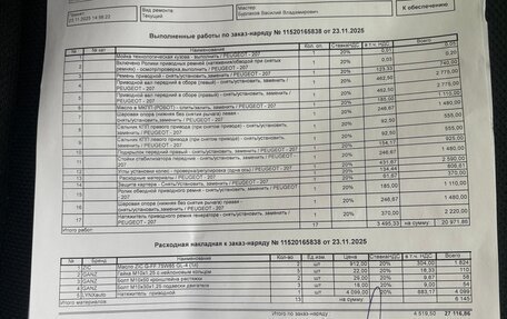 Peugeot 207 I, 2009 год, 450 000 рублей, 11 фотография