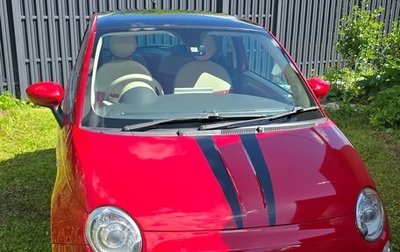 Fiat 500 II, 2011 год, 820 000 рублей, 1 фотография