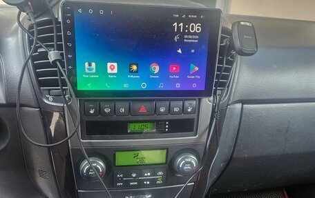 KIA Sorento IV, 2008 год, 820 000 рублей, 6 фотография