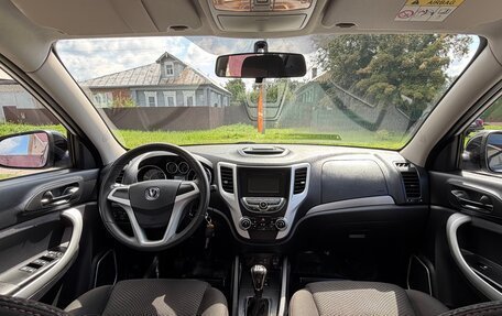 Changan CS35, 2016 год, 928 000 рублей, 29 фотография