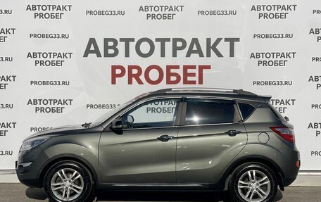 Changan CS35, 2017 год, 749 000 рублей, 8 фотография