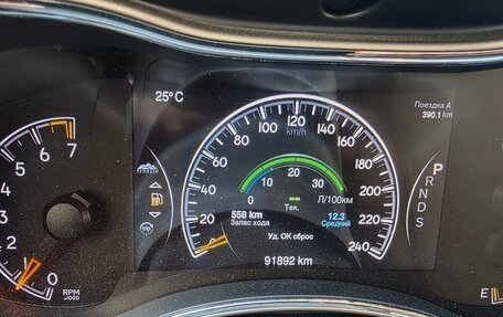 Jeep Grand Cherokee, 2014 год, 3 150 000 рублей, 7 фотография