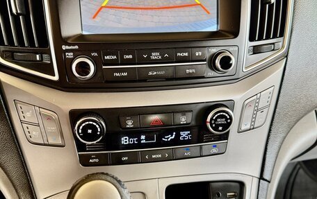 Hyundai Grand Starex Grand Starex I рестайлинг 2, 2017 год, 2 400 000 рублей, 23 фотография