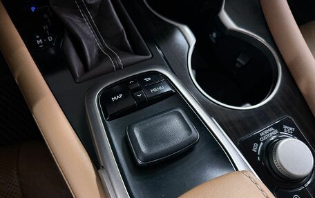 Lexus RX IV рестайлинг, 2019 год, 4 199 000 рублей, 18 фотография