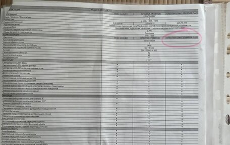 FAW Bestune T77, 2023 год, 2 290 000 рублей, 17 фотография