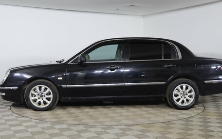 KIA Opirus I (gh), 2007 год, 419 990 рублей, 8 фотография