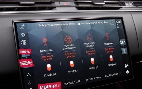 Land Rover Range Rover Sport, 2026 год, 18 875 000 рублей, 27 фотография