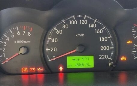 KIA Cerato I, 2005 год, 420 000 рублей, 9 фотография