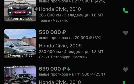 Honda Civic VIII, 2008 год, 747 000 рублей, 39 фотография
