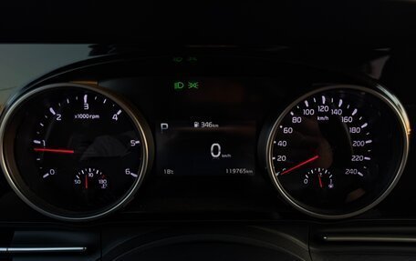KIA Carnival, 2021 год, 3 490 000 рублей, 38 фотография