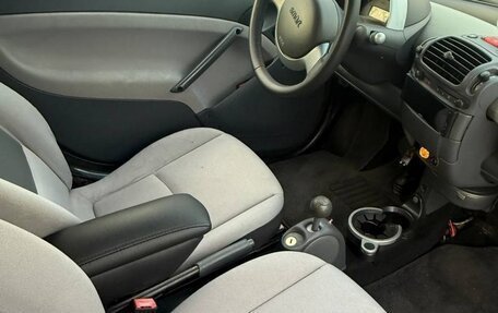 Smart Fortwo III, 2003 год, 420 000 рублей, 6 фотография