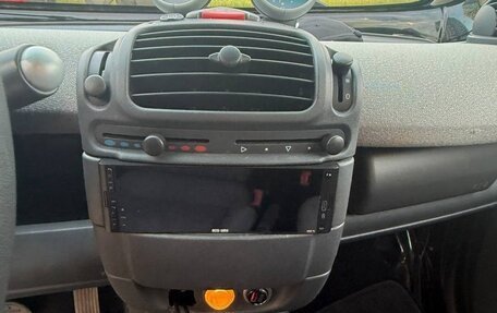 Smart Fortwo III, 2003 год, 420 000 рублей, 8 фотография