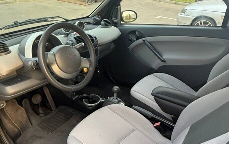 Smart Fortwo III, 2003 год, 420 000 рублей, 10 фотография