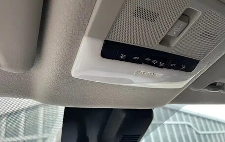 Nissan Kicks I, 2022 год, 1 670 000 рублей, 25 фотография