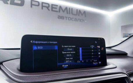 Lexus RX IV рестайлинг, 2020 год, 5 200 000 рублей, 18 фотография