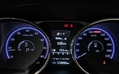 Hyundai ix35 I рестайлинг, 2014 год, 1 329 000 рублей, 23 фотография