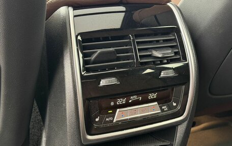 BMW X6, 2020 год, 8 200 000 рублей, 35 фотография
