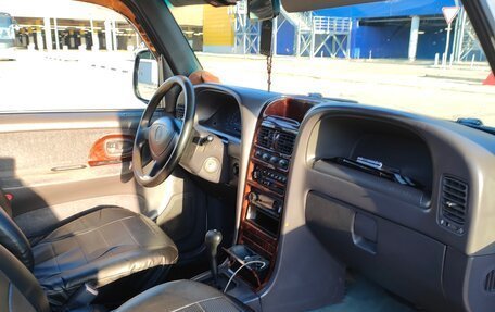 SsangYong Korando III, 2004 год, 970 000 рублей, 21 фотография