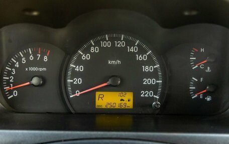 KIA Cerato I, 2006 год, 558 000 рублей, 9 фотография