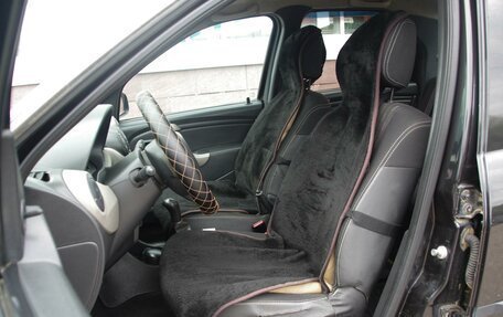 Renault Logan I, 2010 год, 400 000 рублей, 7 фотография