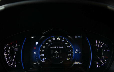 Hyundai Santa Fe IV, 2020 год, 3 223 000 рублей, 9 фотография