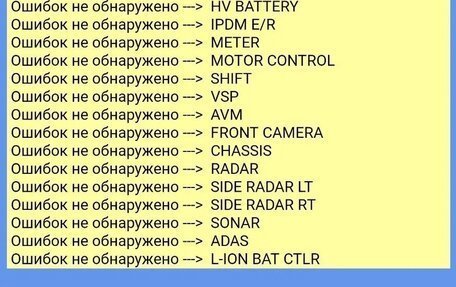 Nissan Leaf II, 2021 год, 2 150 000 рублей, 19 фотография