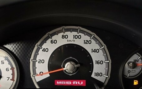 Toyota FJ Cruiser, 2022 год, 5 440 000 рублей, 14 фотография