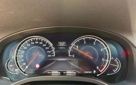 BMW X4, 2018 год, 5 190 000 рублей, 24 фотография