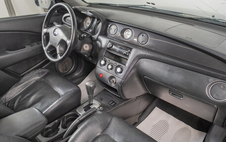 Mitsubishi Outlander III рестайлинг 3, 2006 год, 649 000 рублей, 16 фотография
