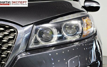 KIA Sorento III Prime рестайлинг, 2016 год, 2 327 000 рублей, 9 фотография