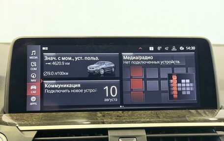 BMW X4, 2020 год, 4 547 000 рублей, 14 фотография