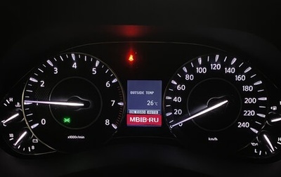 Nissan Patrol, 2014 год, 4 500 000 рублей, 1 фотография