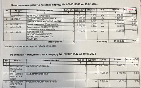 Mercedes-Benz GLC, 2017 год, 3 780 000 рублей, 29 фотография
