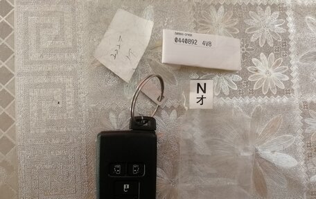 Toyota Esquire I, 2020 год, 2 685 000 рублей, 38 фотография