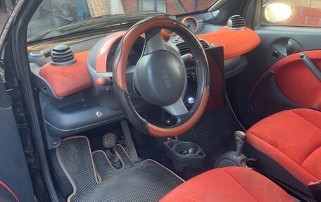 Smart Fortwo III, 2005 год, 600 000 рублей, 14 фотография