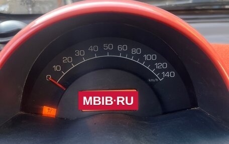 Smart Fortwo III, 2005 год, 600 000 рублей, 17 фотография