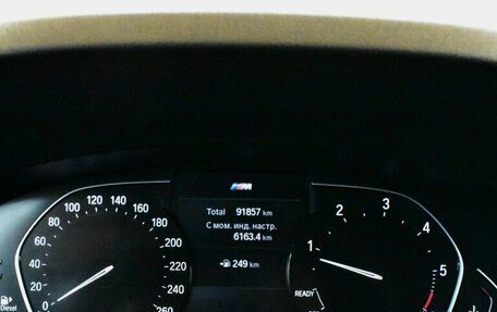 BMW 5 серия, 2020 год, 3 933 000 рублей, 6 фотография