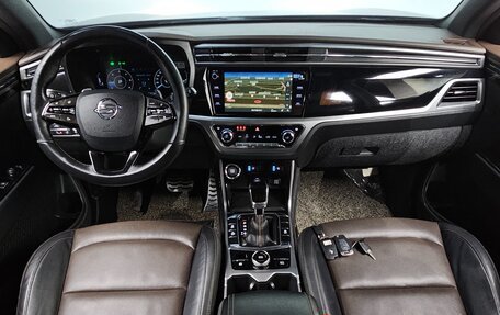 SsangYong Korando, 2021 год, 1 500 080 рублей, 6 фотография